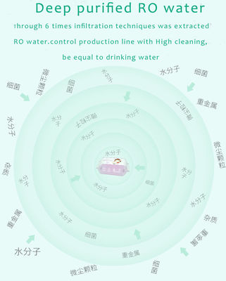 La limpieza de desinfección de encargo de los trapos mojados de la muestra libre limpia la mano y la superficie