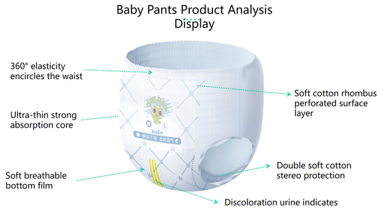 Pantalones disponibles del entrenamiento del bebé de la alta absorbencia ultra suave de encargo