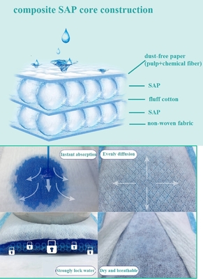 Productos al por mayor del bebé de la calidad ultra absorbentes para los pañales secos del bebé del día o de la noche